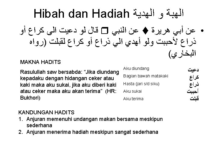 Hibah dan Hadiah ﺍﻟﻬﺒﺔ ﻭ ﺍﻟﻬﺪﻳﺔ ﻗﺎﻝ ﻟﻮ ﺩﻋﻴﺖ ﺍﻟﻰ ﻛﺮﺍﻉ ﺃﻮ ﻋﻦ ﺍﻟﻨﺒﻲ