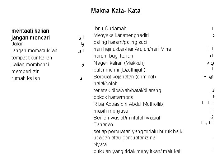 Makna Kata- Kata mentaati kalian jangan mencari Jalan jangan memasukkan tempat tidur kalian membenci