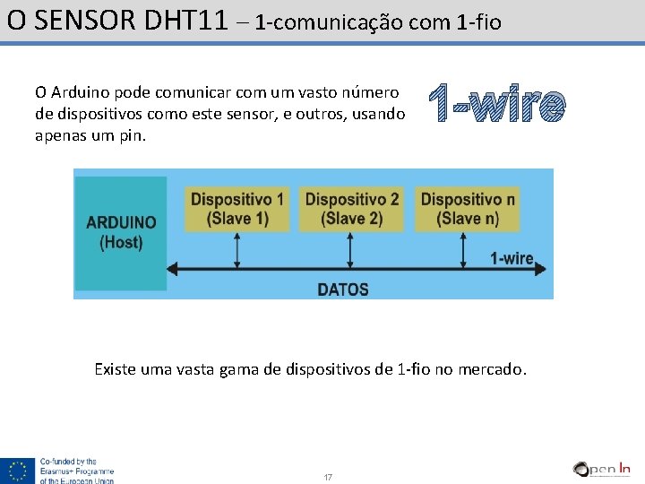 O SENSOR DHT 11 – 1 -comunicação com 1 -fio O Arduino pode comunicar