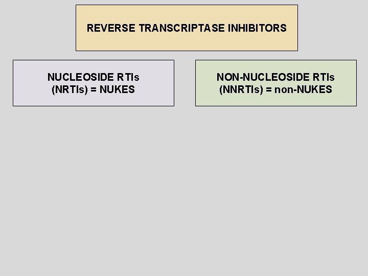 REVERSE TRANSCRIPTASE INHIBITORS NUCLEOSIDE RTIs (NRTIs) = NUKES NON-NUCLEOSIDE RTIs (NNRTIs) = non-NUKES 