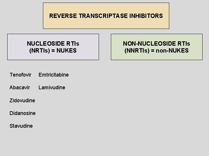 REVERSE TRANSCRIPTASE INHIBITORS NUCLEOSIDE RTIs (NRTIs) = NUKES Tenofovir Emtricitabine Abacavir Lamivudine Zidovudine Didanosine