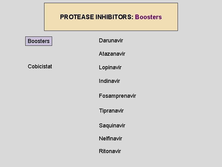 PROTEASE INHIBITORS: Boosters Darunavir Atazanavir Cobicistat Lopinavir Indinavir Fosamprenavir Tipranavir Saquinavir Nelfinavir Ritonavir 