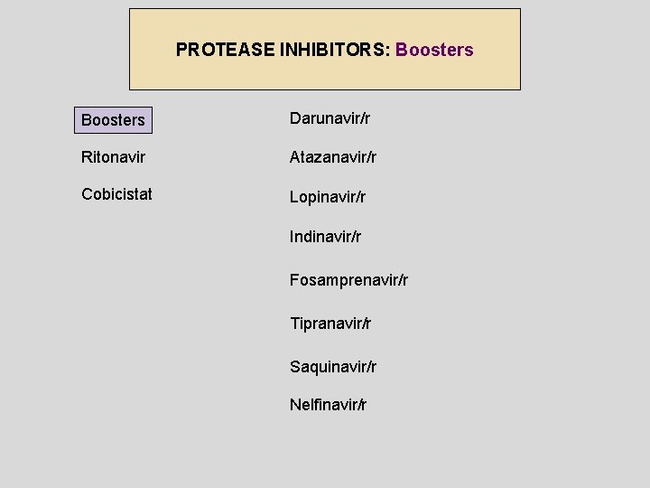 PROTEASE INHIBITORS: Boosters Darunavir/r Ritonavir Atazanavir/r Cobicistat Lopinavir/r Indinavir/r Fosamprenavir/r Tipranavir/r Saquinavir/r Nelfinavir/r 