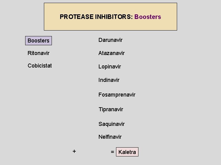 PROTEASE INHIBITORS: Boosters Darunavir Ritonavir Atazanavir Cobicistat Lopinavir Indinavir Fosamprenavir Tipranavir Saquinavir Nelfinavir +