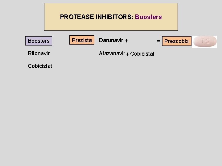 PROTEASE INHIBITORS: Boosters Ritonavir Cobicistat Prezista Darunavir + Atazanavir + Cobicistat = Prezcobix 