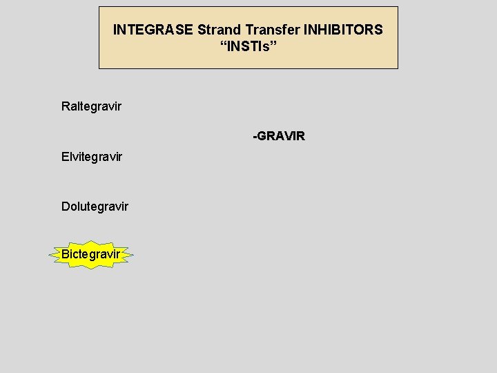 INTEGRASE Strand Transfer INHIBITORS “INSTIs” Raltegravir -GRAVIR Elvitegravir Dolutegravir Bictegravir 