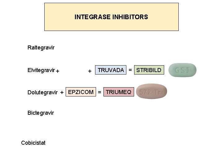 INTEGRASE INHIBITORS Raltegravir Elvitegravir + + TRUVADA = STRIBILD Dolutegravir + EPZICOM = TRIUMEQ