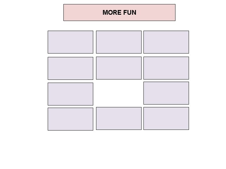 MORE FUN TAF/FTC 3 TC/DTG EVG/C/TAF/FT C DTG/RPV ABC/3 TC/DTG DRV/COBI TAF/FTC/DRV/ COBI TAF/FTC/RPV