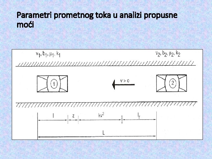 Parametri prometnog toka u analizi propusne moći 