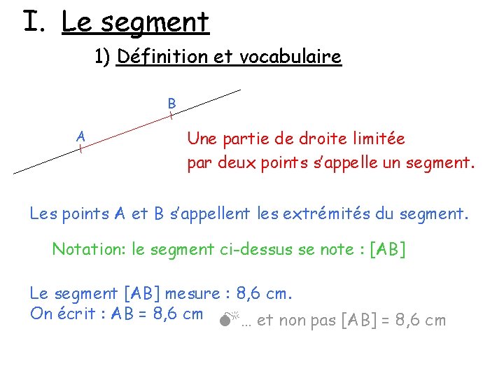 I. Le segment 1) Définition et vocabulaire B A Une partie de droite limitée