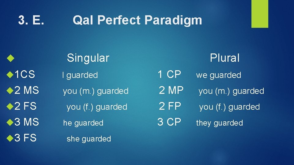 3. E. Qal Perfect Paradigm Singular 1 CS I guarded 2 you (m. )