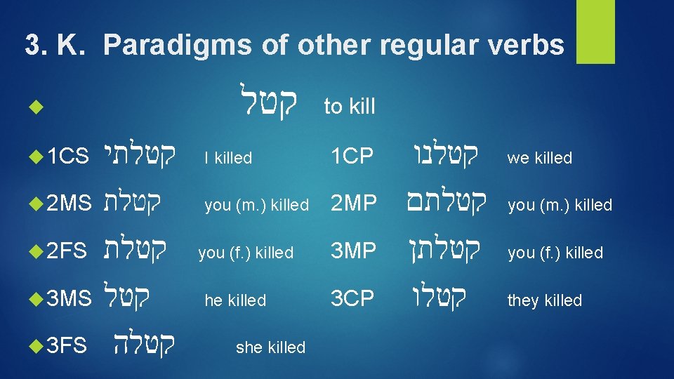 3. K. Paradigms of other regular verbs קטל to kill 1 CS קטלתי I