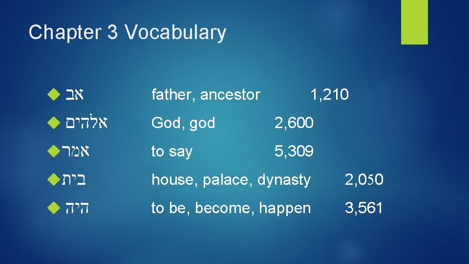 Chapter 3 Vocabulary אב father, ancestor אלהים God, god 2, 600 אמר to say