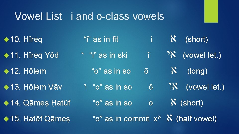 Vowel List i and o-class vowels 10. Ḥîreq 11. Ḥîreq Yôd 12. Ḥôlem 13.