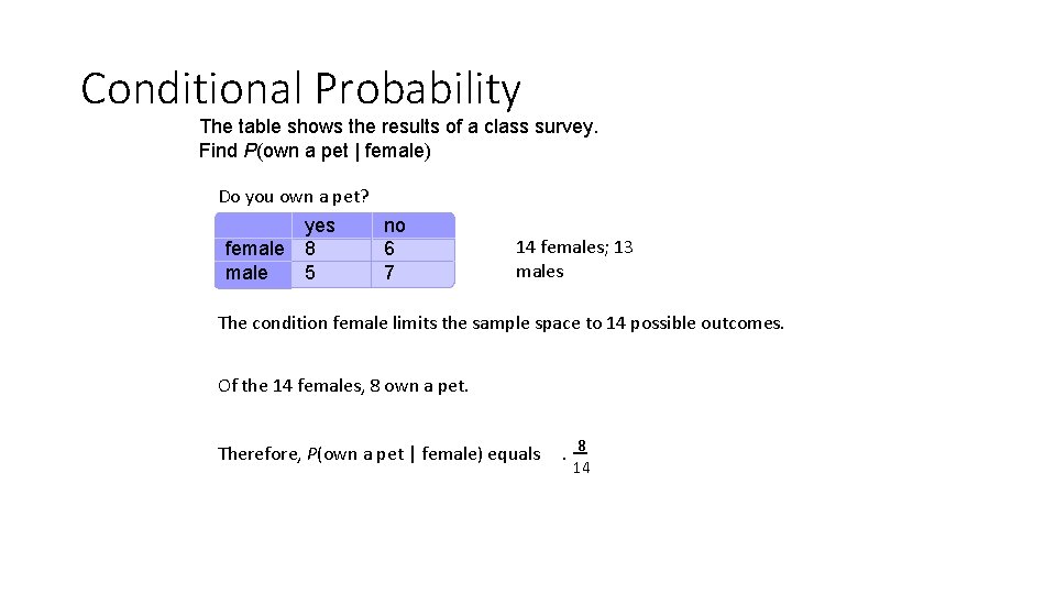 Conditional Probability The table shows the results of a class survey. Find P(own a