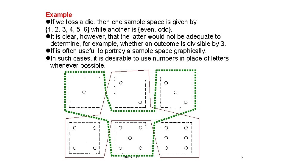 Example If we toss a die, then one sample space is given by {1,