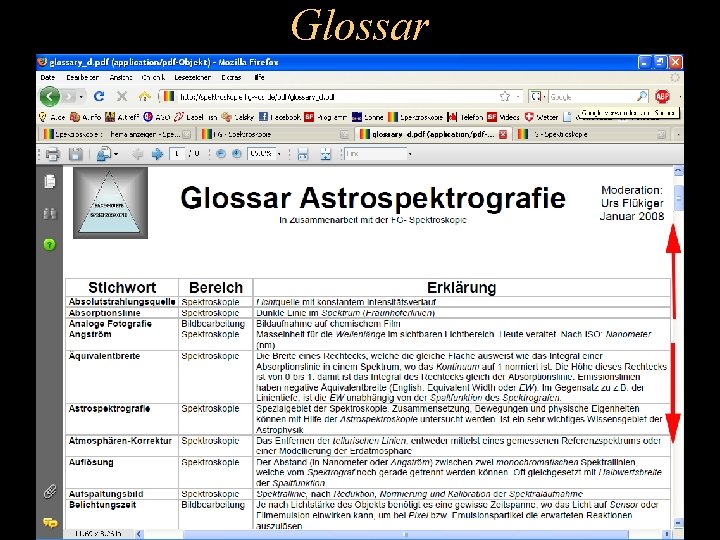 Glossar 