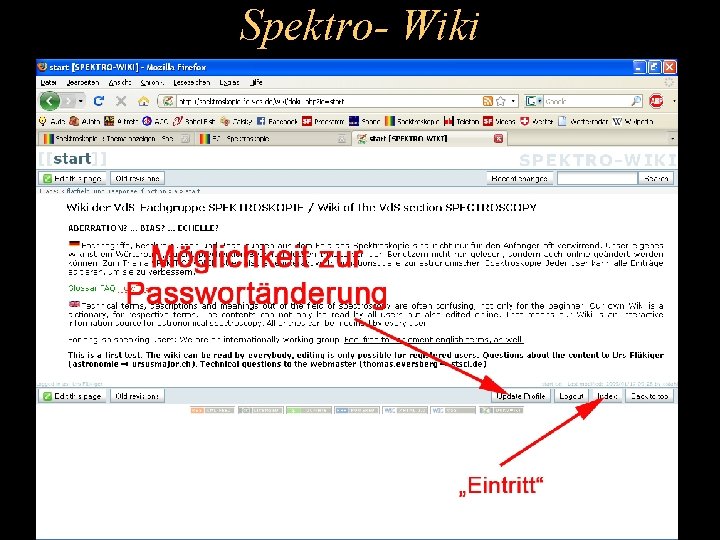Spektro- Wiki 