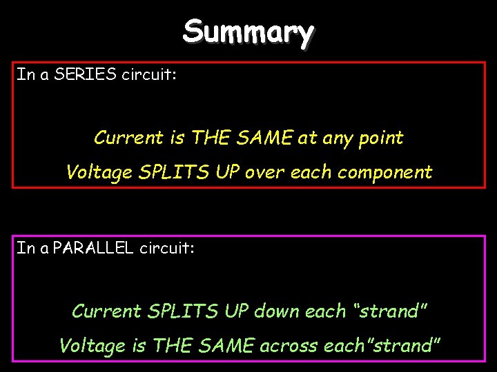 Summary In a SERIES circuit: Current is THE SAME at any point Voltage SPLITS