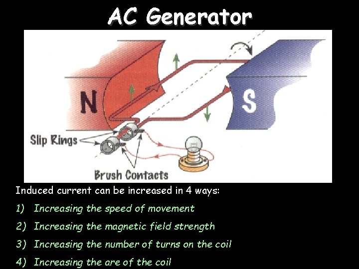 AC Generator Induced current can be increased in 4 ways: 1) Increasing the speed