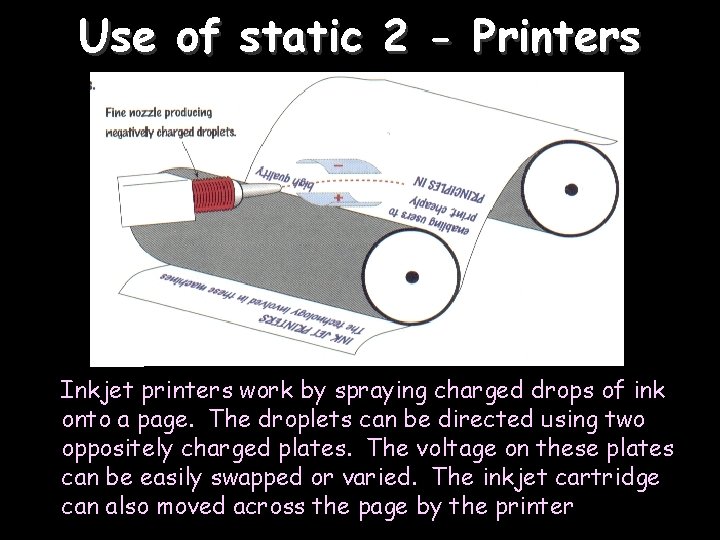 Use of static 2 - Printers Inkjet printers work by spraying charged drops of