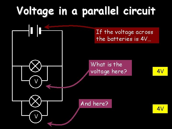 Voltage in a parallel circuit If the voltage across the batteries is 4 V…