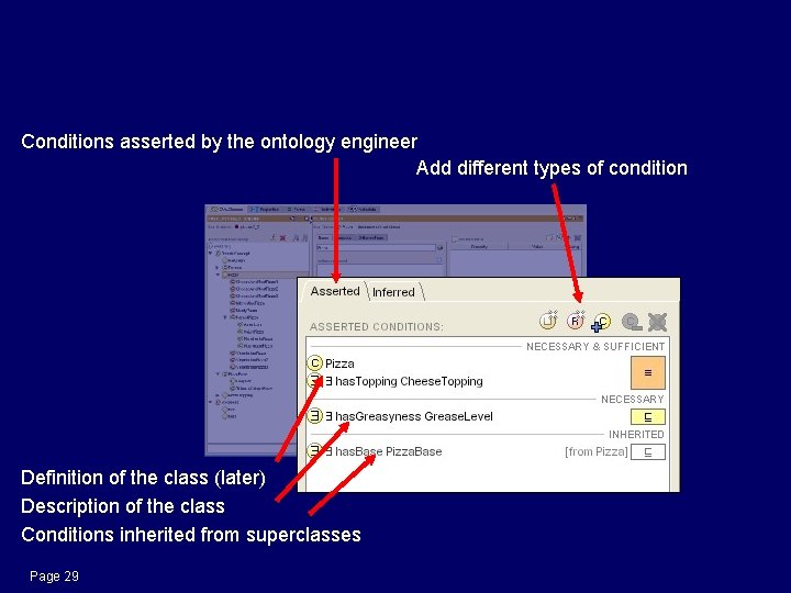 Classes. Tab: Conditions Widget Conditions asserted by the ontology engineer Add different types of