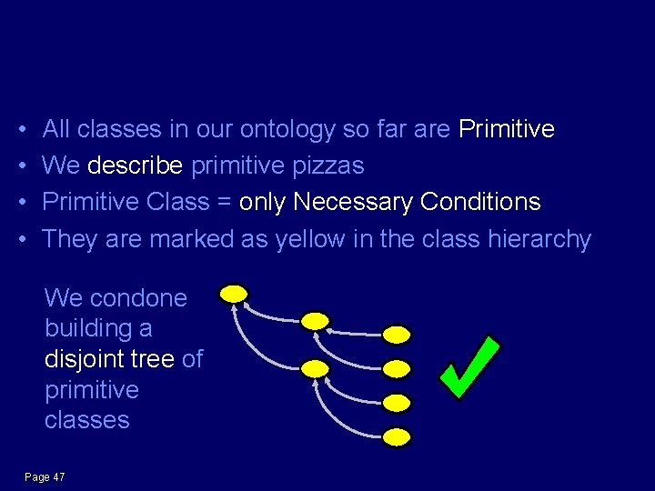 Primitive Classes • • All classes in our ontology so far are Primitive We