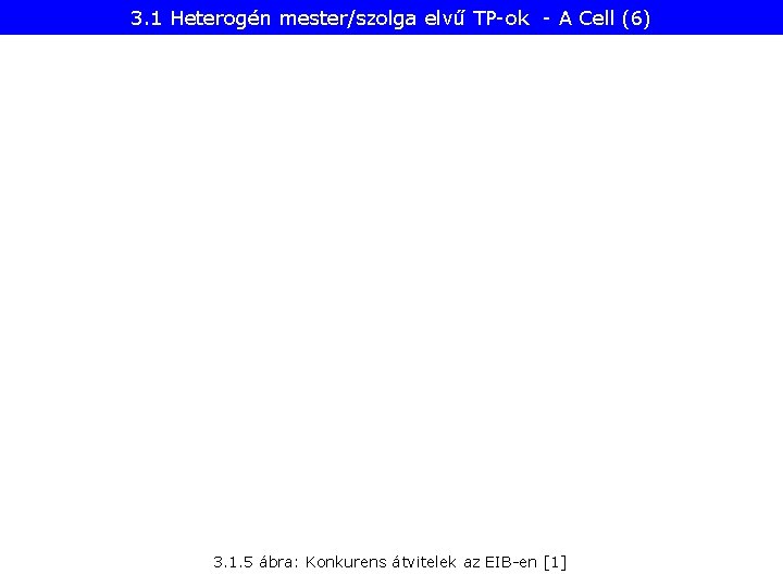 3. 1 Heterogén mester/szolga elvű TP-ok - A Cell (6) 3. 1. 5 ábra: