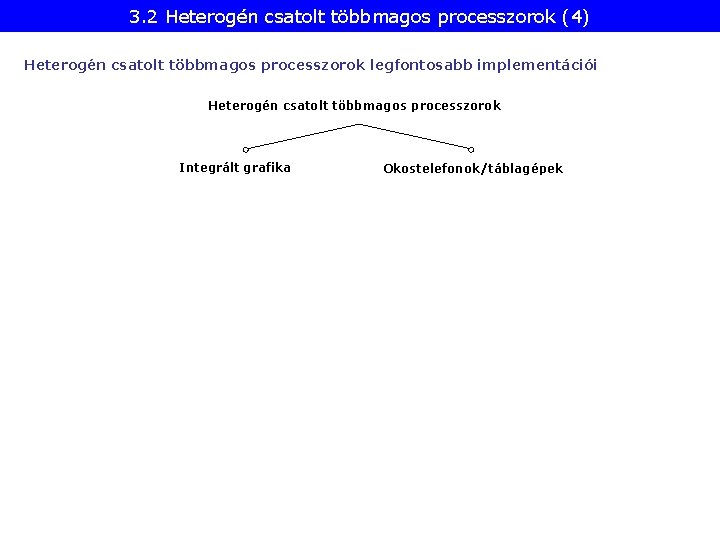 3. 2 Heterogén csatolt többmagos processzorok (4) Heterogén csatolt többmagos processzorok legfontosabb implementációi Heterogén