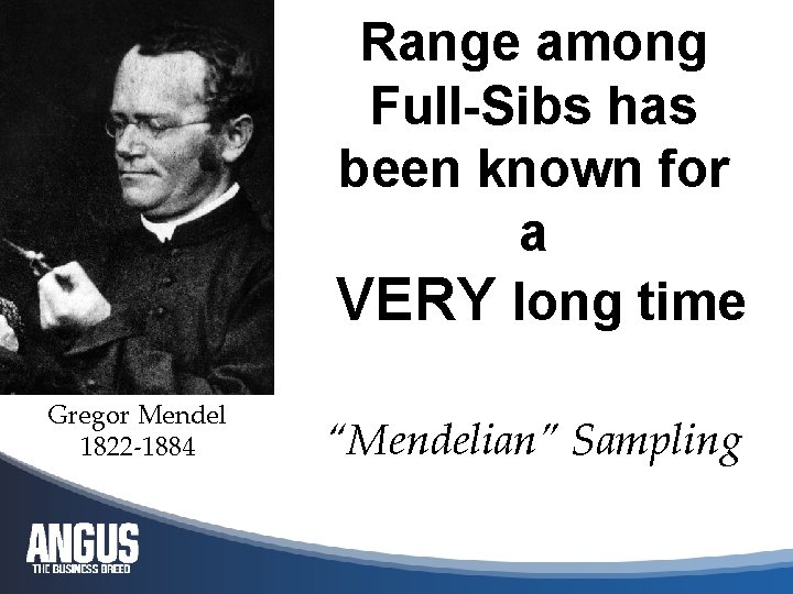 Range among Full-Sibs has been known for a VERY long time Gregor Mendel 1822