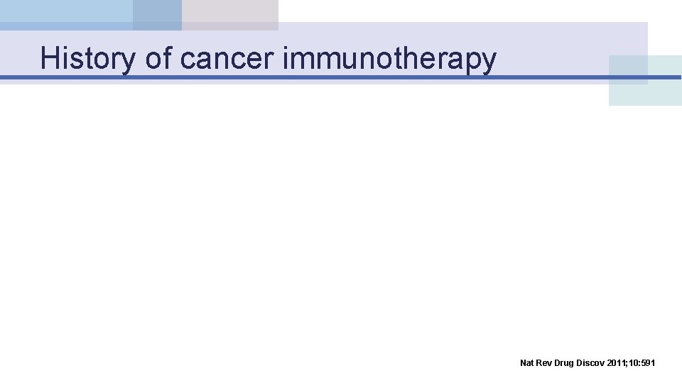 History of cancer immunotherapy Nat Rev Drug Discov 2011; 10: 591 
