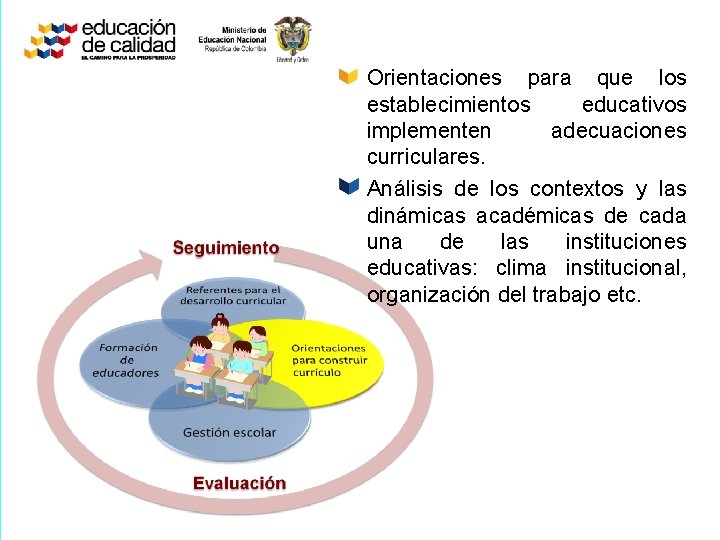 Orientaciones para que los establecimientos educativos implementen adecuaciones curriculares. Análisis de los contextos y