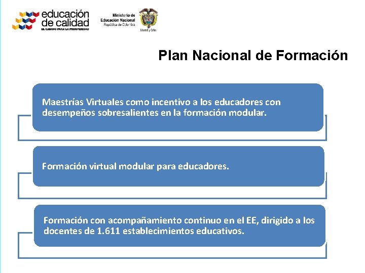 Plan Nacional de Formación Maestrías Virtuales como incentivo a los educadores con desempeños sobresalientes