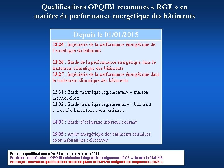 Qualifications OPQIBI reconnues « RGE » en matière de performance énergétique des bâtiments Depuis