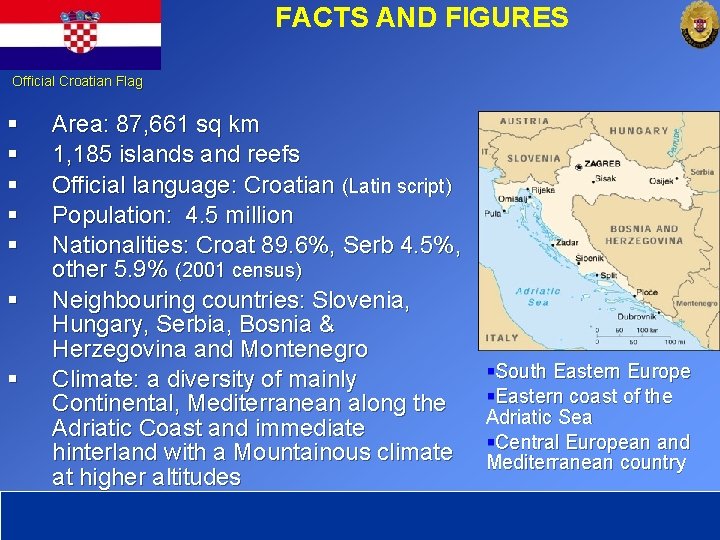 FACTS AND FIGURES Official Croatian Flag § § § § Area: 87, 661 sq