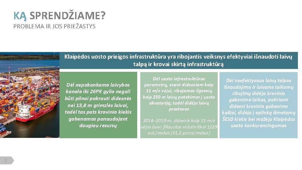 KĄ SPRENDŽIAME? PROBLEMA IR JOS PRIEŽASTYS Klaipėdos uosto prieigos infrastruktūra yra ribojantis veiksnys efektyviai