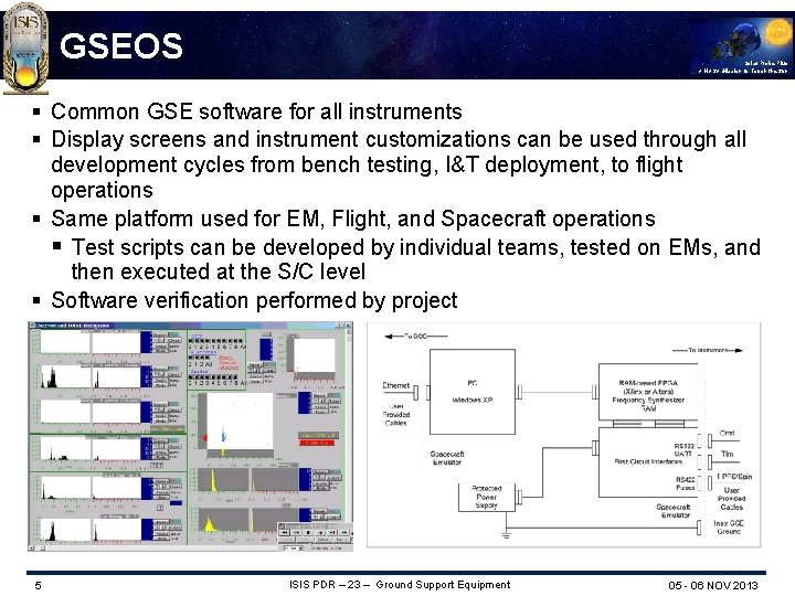 GSEOS Solar Probe Plus A NASA Mission to Touch the Sun § Common GSE