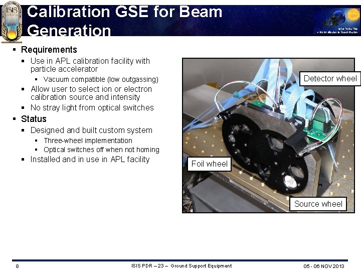 Calibration GSE for Beam Generation Solar Probe Plus A NASA Mission to Touch the