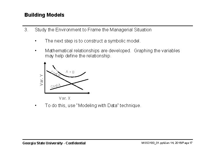 Building Models Study the Environment to Frame the Managerial Situation • The next step Building Models Study the Environment to Frame the Managerial Situation • The next step