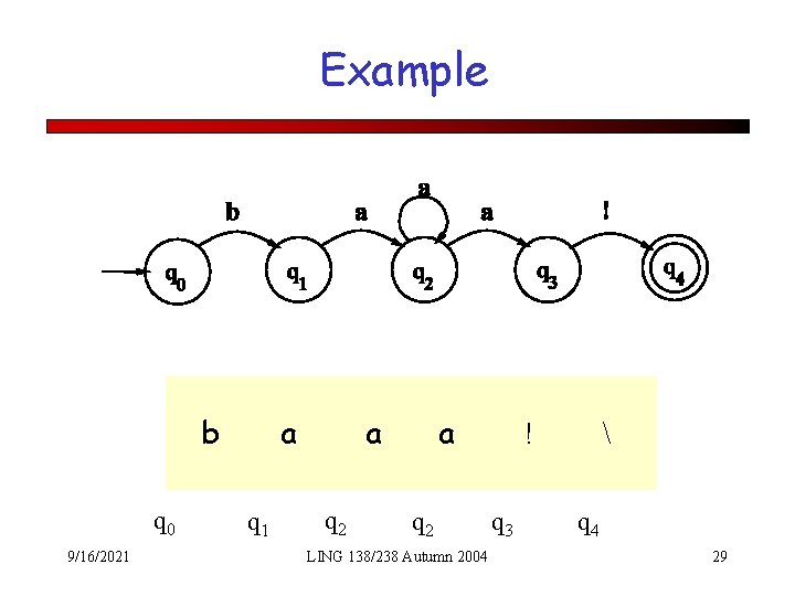 Example b q 0 9/16/2021 a q 1 a a q 2 LING 138/238