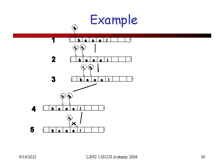 Example 9/16/2021 LING 138/238 Autumn 2004 34 