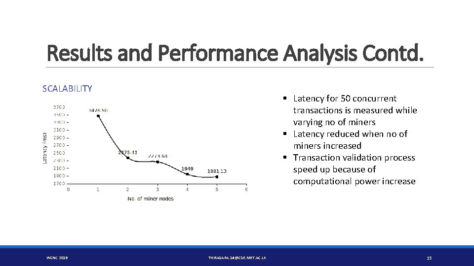 Results and Performance Analysis Contd. SCALABILITY WCNC 2019 § Latency for 50 concurrent transactions