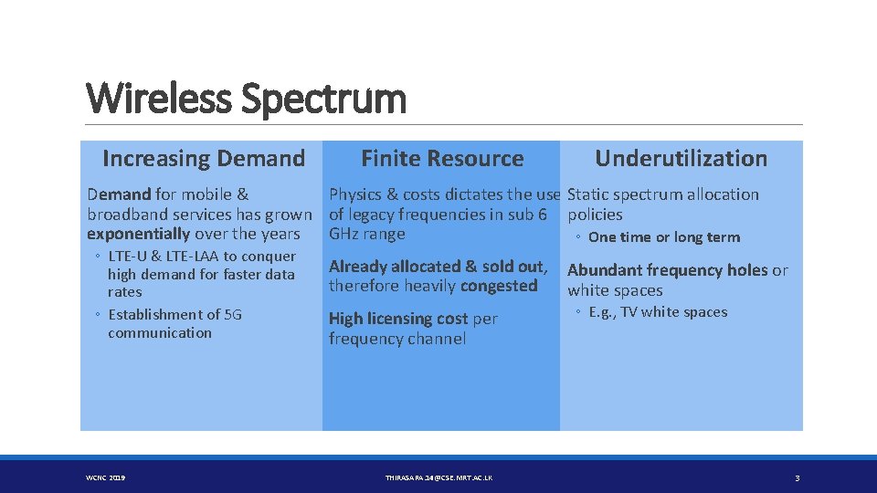 Wireless Spectrum Increasing Demand Finite Resource Underutilization Demand for mobile & Physics & costs