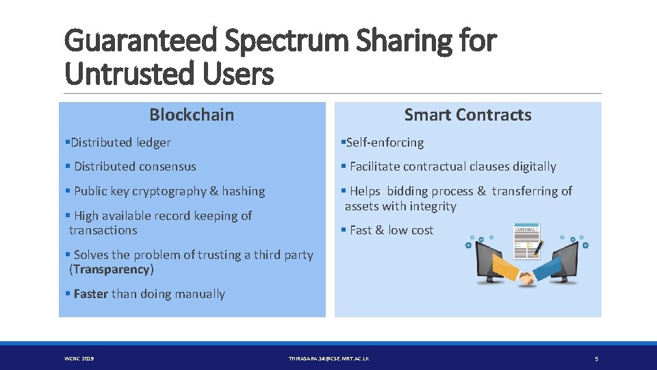 Guaranteed Spectrum Sharing for Untrusted Users Blockchain Smart Contracts §Distributed ledger §Self-enforcing § Distributed