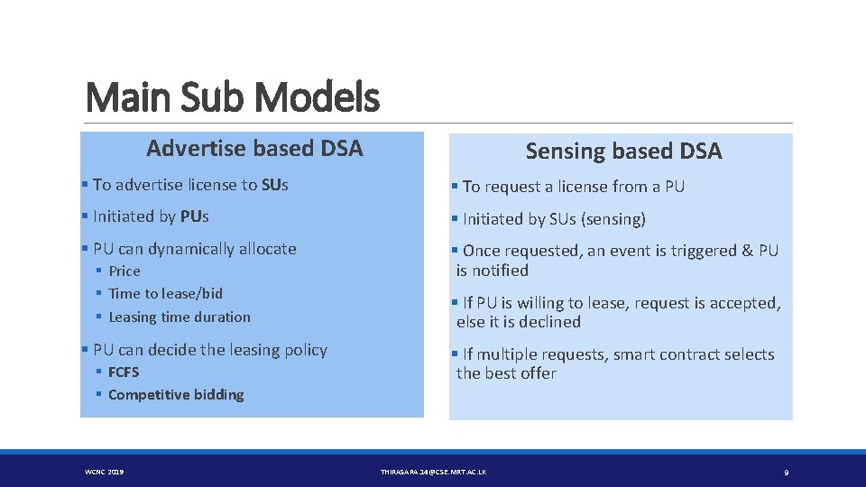 Main Sub Models Advertise based DSA Sensing based DSA § To advertise license to