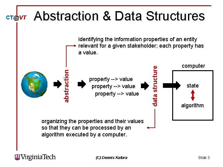Abstraction & Data Structures property --> value data structure identifying the information properties of Abstraction & Data Structures property --> value data structure identifying the information properties of