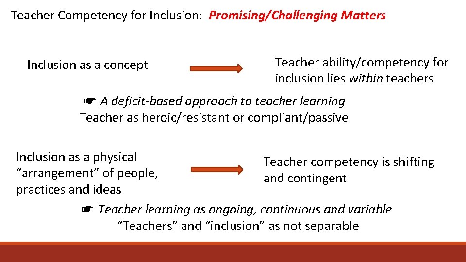 Teacher Competency for Inclusion: Promising/Challenging Matters Inclusion as a concept Teacher ability/competency for inclusion