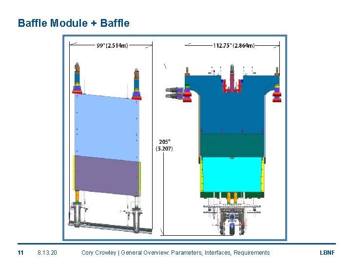 Baffle Module + Baffle 11 8. 13. 20 Cory Crowley | General Overview: Parameters,