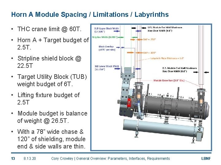 Horn A Module Spacing / Limitations / Labyrinths • THC crane limit @ 60